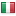 risponditi.it server is located in Italy